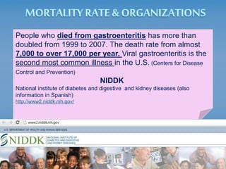 People who died from gastroenteritis has more than 
doubled from 1999 to 2007. The death rate from almost 
7,000 to over 17,000 per year. Viral gastroenteritis is the 
second most common illness in the U.S. (Centers for Disease 
Control and Prevention) 
NIDDK 
National institute of diabetes and digestive and kidney diseases (also 
information in Spanish) 
http://www2.niddk.nih.gov/ 
 