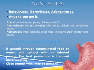 Rotaviruses; Noroviruses; Adenoviruses. 
Anyone can get it. 
Rotavirus infants and young children under 5. 
Adenoviruses and astroviruses affect young children and sometimes 
adults. 
Noroviruses infect persons of all ages, including older children and 
adults. 
• It spreads through contaminated food or 
water, and contact with an infected 
person. The best prevention is frequent 
hand washing. 
• Close contact with infected persons. 
 