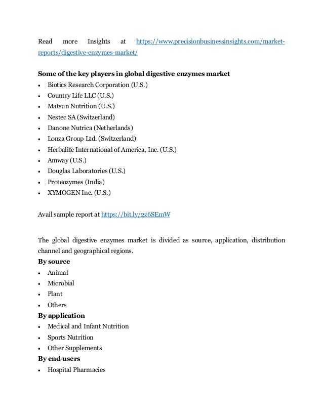 Digestive Enzymes Market Estimation, Size, Dynamics, Regional Share,