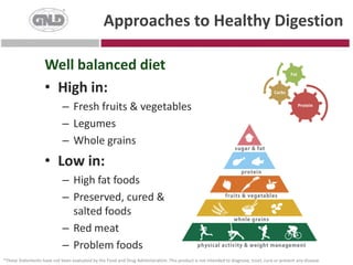 Approaches to Healthy DigestionWell balanced dietHigh in:Fresh fruits & vegetablesLegumesWhole grainsLow in:High fat foodsPreserved, cured &    salted foodsRed meatProblem foods *These Statements have not been evaluated by the Food and Drug Administration. This product is not intended to diagnose, treat, cure or prevent any disease.