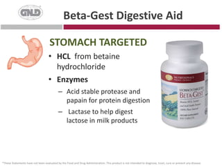 Beta-Gest Digestive AidSTOMACH TARGETEDHCL  from betaine hydrochlorideEnzymes Acid stable protease and papain for protein digestion Lactase to help digest lactose in milk products*These Statements have not been evaluated by the Food and Drug Administration. This product is not intended to diagnose, treat, cure or prevent any disease.
