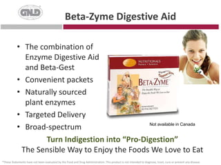 Enzyme Digestive AidINTESTINE TARGETEDProtease for protein digestionAmylase for carbohydrate digestionLipase, bile salts and dehydrocholic acid for fat digestion*These Statements have not been evaluated by the Food and Drug Administration. This product is not intended to diagnose, treat, cure or prevent any disease.