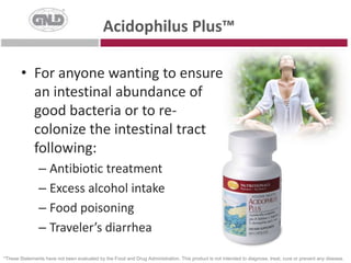 Inhibit growth of pathogenic bacteria