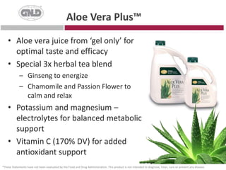 Promote colon healthDetoxification