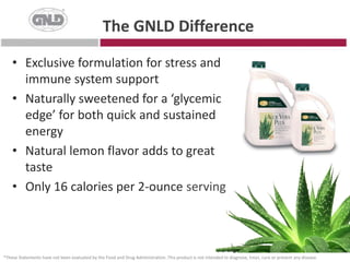 Support healthy colon cellsSupport ImmunityNaturally prevents infection