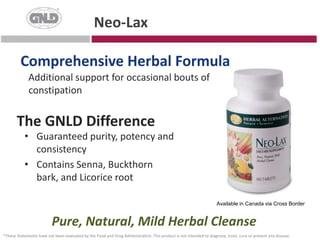  The GNLD DifferenceWhole food-derivedConcentrated active culturesOne Acidophilus Plus capsule equals:10 servings of yogurt OR5 servings of acidophilus Milk*These Statements have not been evaluated by the Food and Drug Administration. This product is not intended to diagnose, treat, cure or prevent any disease.