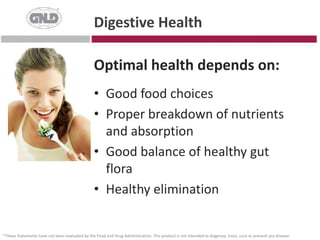 Digestive HealthOptimal health depends on:Good food choicesProper breakdown of nutrients and absorptionGood balance of healthy gut floraHealthy elimination*These Statements have not been evaluated by the Food and Drug Administration. This product is not intended to diagnose, treat, cure or prevent any disease.