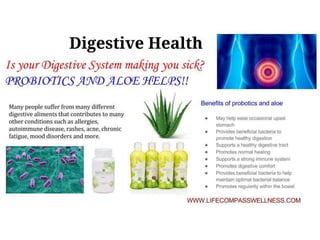 Digestive health