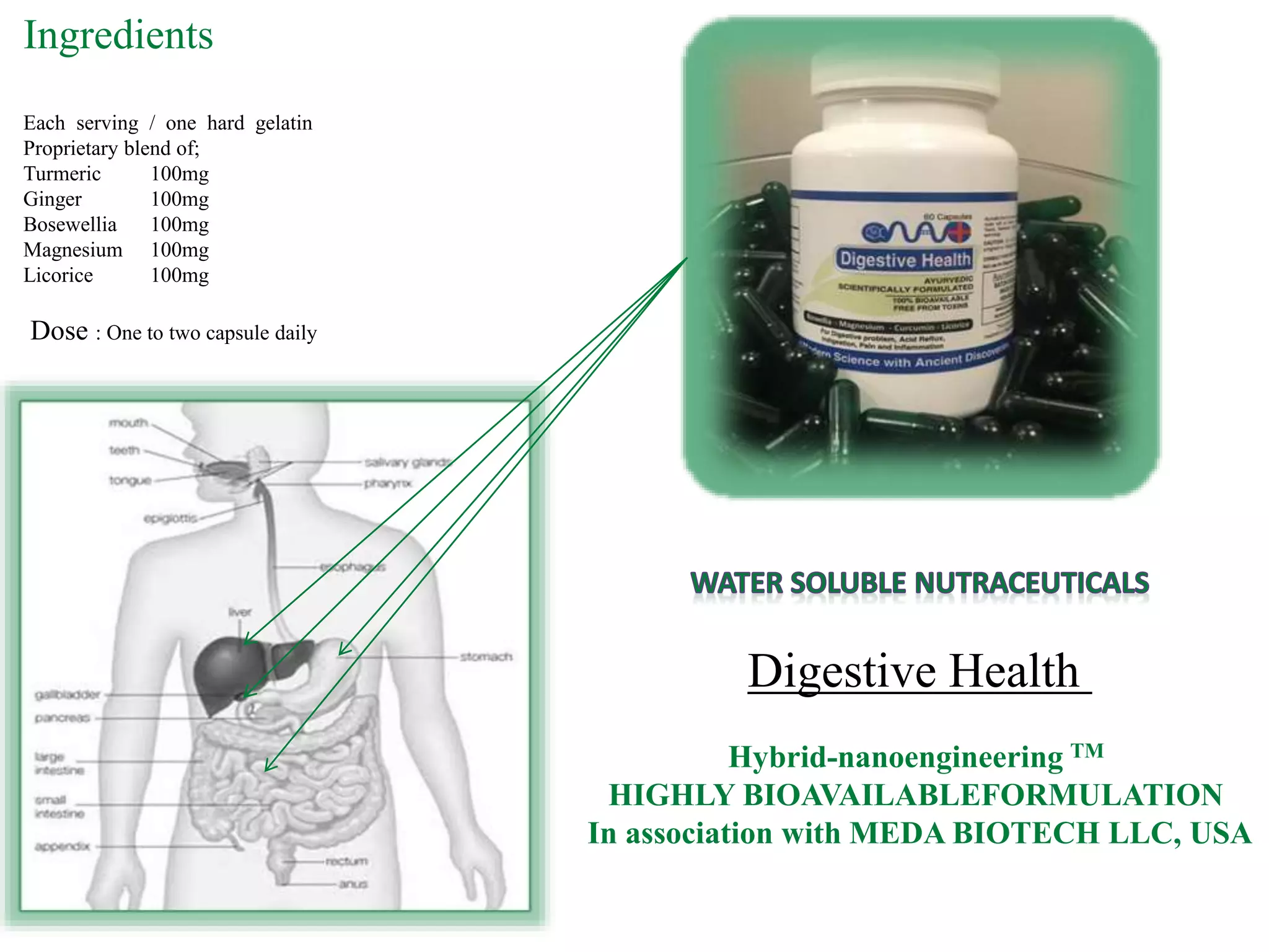 Ingredients
Each serving / one hard gelatin
Proprietary blend of;
Turmeric 100mg
Ginger 100mg
Bosewellia 100mg
Magnesium 100mg
Licorice 100mg
Dose : One to two capsule daily
Digestive Health
Hybrid-nanoengineering TM
HIGHLY BIOAVAILABLEFORMULATION
In association with MEDA BIOTECH LLC, USA
 