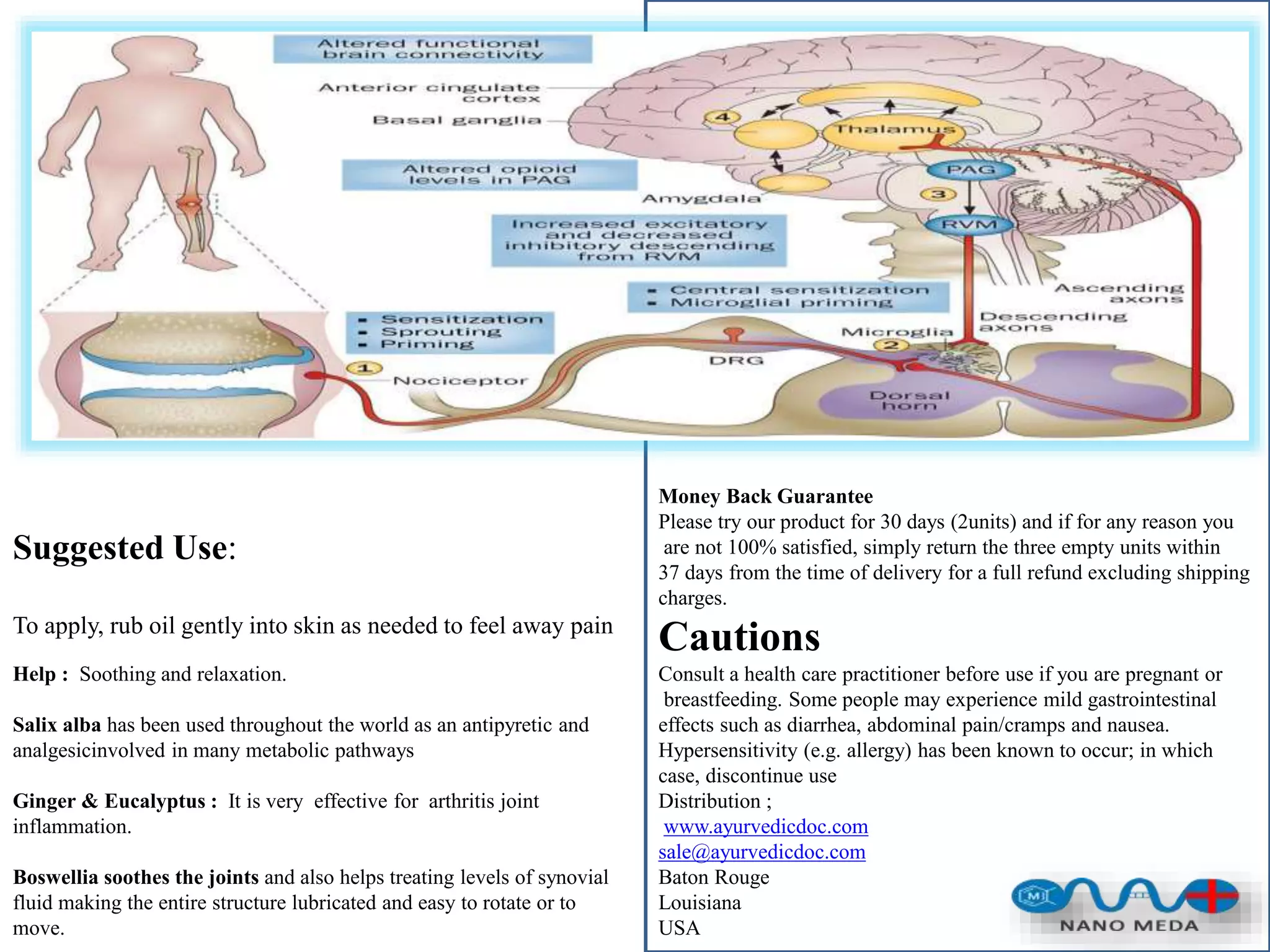 Suggested Use:
To apply, rub oil gently into skin as needed to feel away pain
Help : Soothing and relaxation.
Salix alba has been used throughout the world as an antipyretic and
analgesicinvolved in many metabolic pathways
Ginger & Eucalyptus : It is very effective for arthritis joint
inflammation.
Boswellia soothes the joints and also helps treating levels of synovial
fluid making the entire structure lubricated and easy to rotate or to
move.
Money Back Guarantee
Please try our product for 30 days (2units) and if for any reason you
are not 100% satisfied, simply return the three empty units within
37 days from the time of delivery for a full refund excluding shipping
charges.
Cautions
Consult a health care practitioner before use if you are pregnant or
breastfeeding. Some people may experience mild gastrointestinal
effects such as diarrhea, abdominal pain/cramps and nausea.
Hypersensitivity (e.g. allergy) has been known to occur; in which
case, discontinue use
Distribution ;
www.ayurvedicdoc.com
sale@ayurvedicdoc.com
Baton Rouge
Louisiana
USA
 