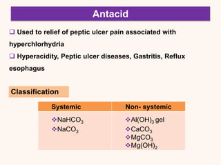 Hyperchlorhydria Digestive Pharmacology/ Drug acting on GIT | PPTX