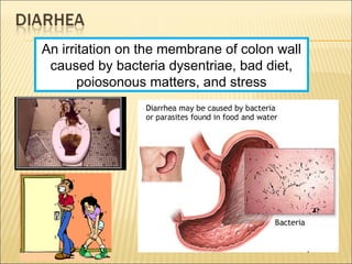 An irritation on the membrane of colon wall
caused by bacteria dysentriae, bad diet,
poiosonous matters, and stress