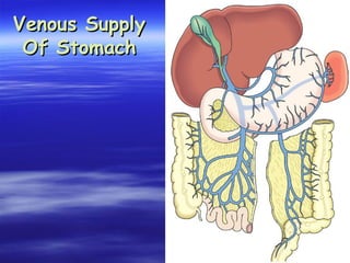 Venous Supply
Venous Supply
Of Stomach
Of Stomach
 