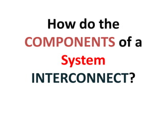 How do the COMPONENTS of a SystemINTERCONNECT? 