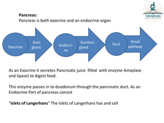 Duct
gland
Ductless
gland
Small
pathway
Exocrine
Duct
Endocri-
ne
Pancreas:
Pancreas is both exocrine and an endocrine organ
As an Exocrine it secretes Pancreatic juice filled with enzyme Amaylase
and lipase) to digest food.
This enzyme passes in to duodenum through the pancreatic duct. As an
Endocrine Part of pancreas consist
"Islets of Langerhans" The Islets of Langerhans has and cell
 