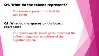 digestive system.pptx