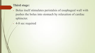 Third stage:
- Bolus itself stimulates peristalsis of esophageal wall with
pushes the bolus into stomach by relaxation of cardiac
sphincter.
- 4-8 sec required
 