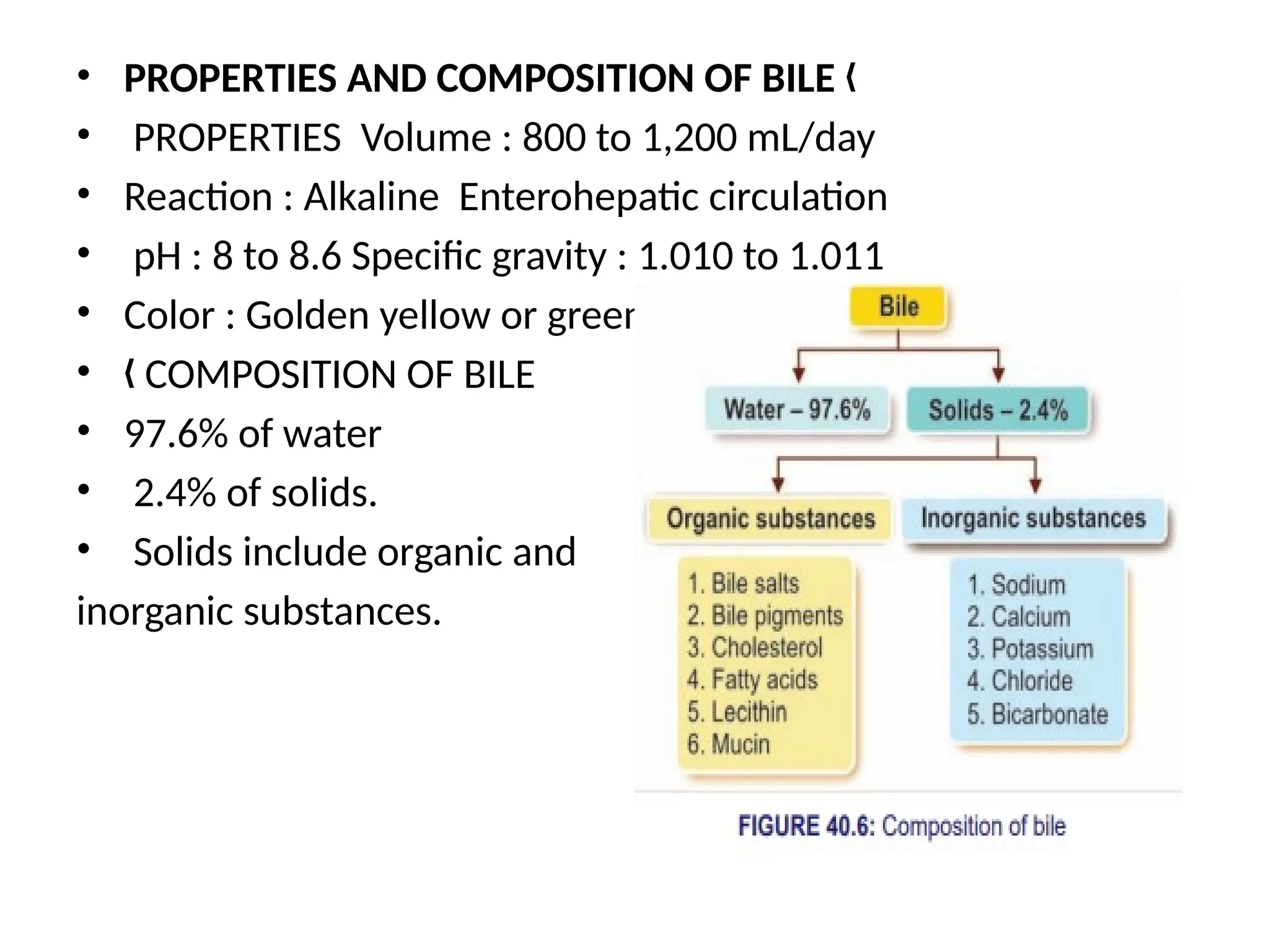 • PROPERTIES AND COMPOSITION OF BILE „
• PROPERTIES Volume : 800 to 1,200 mL/day
• Reaction : Alkaline Enterohepatic circulation
• pH : 8 to 8.6 Specific gravity : 1.010 to 1.011
• Color : Golden yellow or green.
• COMPOSITION OF BILE
„
• 97.6% of water
• 2.4% of solids.
• Solids include organic and
inorganic substances.
 
