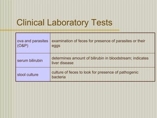 Clinical Laboratory Tests
ova and parasites examination of feces for presence of parasites or their
(O&P)             eggs


                   determines amount of bilirubin in bloodstream; indicates
serum bilirubin
                   liver disease

                   culture of feces to look for presence of pathogenic
stool culture
                   bacteria
 