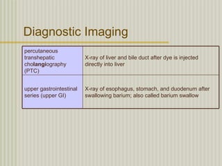 Diagnostic Imaging
percutaneous
transhepatic             X-ray of liver and bile duct after dye is injected
cholangiography          directly into liver
(PTC)


upper gastrointestinal   X-ray of esophagus, stomach, and duodenum after
series (upper GI)        swallowing barium; also called barium swallow
 