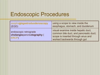 Endoscopic Procedures
esophagogastroduodenoscopy   using a scope to view inside the
(EGD)                        esophagus, stomach, and duodenum
                             visual examine inside hepatic duct,
endoscopic retrograde
                             common bile duct, and pancreatic duct;
cholangiopancreatography (
                             scope is inserted through anus and
ERCP)
                             worked backwards through gut
 