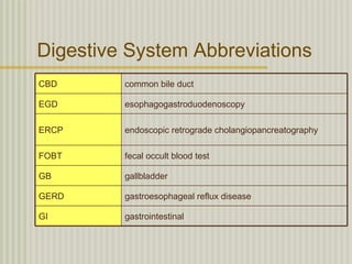 Digestive System Abbreviations
CBD      common bile duct

EGD      esophagogastroduodenoscopy

ERCP     endoscopic retrograde cholangiopancreatography

FOBT     fecal occult blood test

GB       gallbladder

GERD     gastroesophageal reflux disease

GI       gastrointestinal
 
