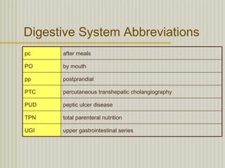 Digestive System Abbreviations
pc    after meals

PO    by mouth

pp    postprandial

PTC   percutaneous transhepatic cholangiography

PUD   peptic ulcer disease

TPN   total parenteral nutrition

UGI   upper gastrointestinal series
 