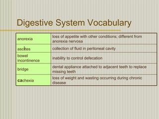 Digestive System Vocabulary
               loss of appetite with other conditions; different from
anorexia
               anorexia nervosa
ascites        collection of fluid in peritoneal cavity
bowel
               inability to control defecation
incontinence
               dental appliance attached to adjacent teeth to replace
bridge
               missing teeth
               loss of weight and wasting occurring during chronic
cachexia       disease
 