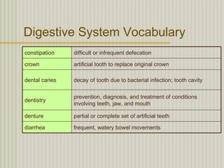 Digestive System Vocabulary
constipation    difficult or infrequent defecation

crown           artificial tooth to replace original crown

dental caries   decay of tooth due to bacterial infection; tooth cavity

                prevention, diagnosis, and treatment of conditions
dentistry
                involving teeth, jaw, and mouth

denture         partial or complete set of artificial teeth

diarrhea        frequent, watery bowel movements
 