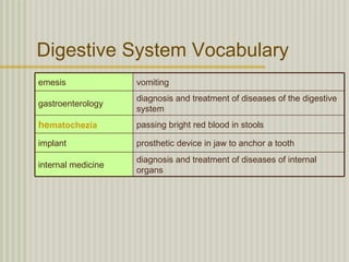 Digestive System Vocabulary
emesis              vomiting
                    diagnosis and treatment of diseases of the digestive
gastroenterology
                    system
hematochezia        passing bright red blood in stools

implant             prosthetic device in jaw to anchor a tooth
                    diagnosis and treatment of diseases of internal
internal medicine
                    organs
 