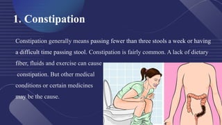 Do Not Poop Digestive System_Anatomy and Physiology.pptx