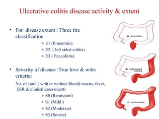 Digestive system and its disease | PPT