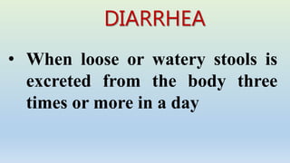 DigestiveSystemDisorders_Powerpoint.pptx