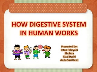 HOW DIGESTIVE SYSTEM
IN HUMAN WORKS
 