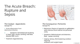Septic Ruptured Gallbladder Digestive_System_Pathologies.pptx digestive | PPTX