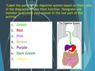 Red Color Digestion Digestive System PPT.ppt.................. | PPT
