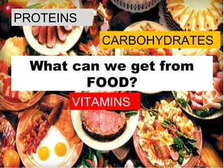 What can we get from
FOOD?
PROTEINS
CARBOHYDRATES
VITAMINS
 