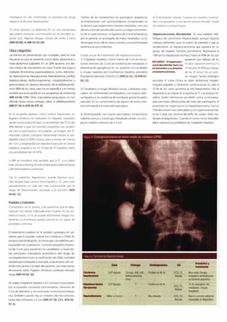 Digestivo Cto 7