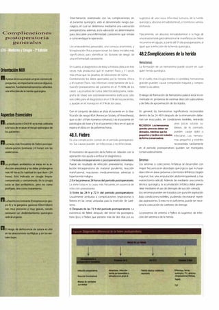 Digestivo Cto 7