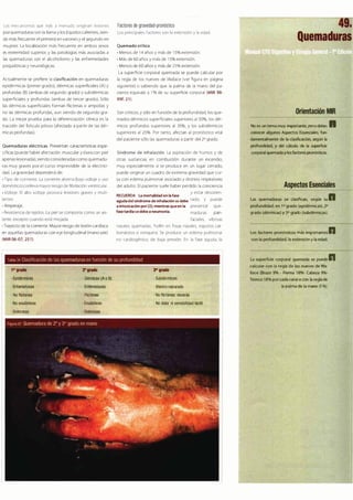 Digestivo Cto 7