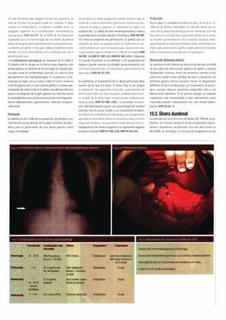 Digestivo Cto 7