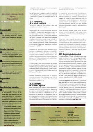 Digestivo Cto 7