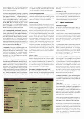 Digestivo Cto 7