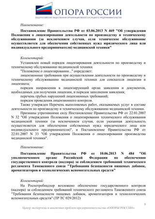 8
Центр экспертизы и аналитики проблем предпринимательства «ОПОРЫ РОССИИ»
Наименование:
Постановление Правительства РФ от 03.06.2013 N 469 "Об утверждении
Положения о лицензировании деятельности по производству и техническому
обслуживанию (за исключением случая, если техническое обслуживание
осуществляется для обеспечения собственных нужд юридического лица или
индивидуального предпринимателя) медицинской техники"
Комментарий:
Установлен новый порядок лицензирования деятельности по производству и
техническому обслуживанию медицинской техники
"Положение о лицензировании..." определяет:
лицензионные требования при осуществлении деятельности по производству и
техническому обслуживанию медицинской техники для соискателя лицензии и
лицензиата;
порядок направления в лицензирующий орган заявления и документов,
необходимых для получения лицензии, и порядок заполнения заявления;
перечень грубых нарушений лицензионных требований;
порядок проведения лицензионного контроля.
Также утвержден Перечень выполняемых работ, оказываемых услуг в составе
деятельности по производству и техническому обслуживанию медицинской техники.
Признаны утратившими силу Постановление Правительства РФ от 22.01.2007
N 32 "Об утверждении Положения о лицензировании технического обслуживания
медицинской техники (за исключением случая, если указанная деятельность
осуществляется для обеспечения собственных нужд юридического лица или
индивидуального предпринимателя)", и Постановление Правительства РФ от
22.01.2007 N 33 "Об утверждении Положения о лицензировании производства
медицинской техники".
Наименование:
Постановление Правительства РФ от 10.06.2013 N 484 "Об
уполномоченном органе Российской Федерации по обеспечению
государственного контроля (надзора) за соблюдением требований технического
регламента Таможенного союза "Требования безопасности пищевых добавок,
ароматизаторов и технологических вспомогательных средств"
Комментарий:
На Роспотребнадзор возложено обеспечение государственного контроля
(надзора) за соблюдением требований технического регламента Таможенного союза
"Требования безопасности пищевых добавок, ароматизаторов и технологических
вспомогательных средств" (ТР ТС 029/2012)
 