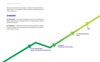 Раскрыть свои персональные навыки и нарастить потенциала Вам по-
может тренинг по менеджменту высокого уровня, который предлагает
Эл Груп Консалтинг.
GoManagement
Go Management — это серия семинаров (в целом 4) для увеличения
Вашей профессиональной продуктивности и усиления Ваших навыков
управления людьми.
Go Management—обучающая программа,которая предоставит эффек-
тивные инструменты для улучшения личной,командной и организаци-
онной продуктивности.
Я:
MBTI
Я и моя деятельность:
OTE2
Я и другие:
Professional Communication
Я и моя организация:
People Management and Leadership
Д А Й Д Ж Е С Т Э Л Г Р У П К О Н С А Л Т И Н Г
 