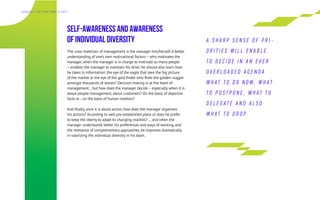 A S H A R P S E N S E O F P R I -
O R I T I E S W I L L E N A B L E
T O D E C I D E I N A N E V E R
O V E R L O A D E D A G E N D A
W H AT T O D O N O W , W H AT
T O P O S T P O N E , W H AT T O
D E L E G A T E A N D A L S O
W H AT T O D R O P
Self-awareness and awareness
of individual diversity
The «raw material» of management is the manager him/herself.A better
understanding of one’s own motivational factors–who motivates the
manager,when the manager is in charge to motivate so many people
–enables the manager to maintain his drive.He should also learn how
he takes in information: the eye of the eagle that sees the big picture
of the market or the eye of the gold finder who finds the golden nugget
amongst thousands of stones? Decision making is at the heart of
management…but how does the manager decide–especially when it is
about people management,about customers? On the basis of objective
facts or…on the basis of human realities?
And finally,once it is about action,how does the manager organizes
his actions? According to well pre-established plans or does he prefer
to keep the liberty to adapt to changing realities? …and when the
manager understands better his preferences and ways of working,and
the relevance of complementary approaches,he improves dramatically
in valorizing the individual diversity in his team.
Д А Й Д Ж Е С Т Э Л Г Р У П К О Н С А Л Т И Н Г
 