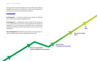 El Group proposes high level managerial training,where natural skills are
identified and where their full potential is grown; where experience is
valorized and turned into real life long term learning:
GoManagement
Go Management — 4 seminars to enhance your professional efficiency
and to reinforce your people management skills.
Go Management is a development program aimed at both giving you
a full understanding of the human and organizational dimensions of
management, and at providing you with efficient tools to improve your
professional performance and the performance of your team and of your
organization.
The Go Management development process brings you step by step to a
wider and deeper approach of your professional environment:
Me:
MBTI
Me and my activities:
OTE2
Me and others:
Professional Communication
Me and my organization:
People Management and Leadership
Д А Й Д Ж Е С Т Э Л Г Р У П К О Н С А Л Т И Н Г
 