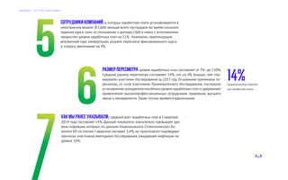 Сотрудники компаний, в которых заработная плата устанавливается в
иностранной валюте ($ США) меньше всего пострадали во время сильного
падения курса сома по отношению к доллару США в связи с естественным
приростом уровня заработных плат на 11%. Компании, практикующие
внутренний курс конвертации, указали пересмотр фиксированного курса
в сторону увеличения на 9%.
Размер пересмотра уровня заработных плат составляет от 3% до 150%.
Средний размер пересмотра составляет 14%, что на 4% больше, чем пла-
нировали участники Исследования за 2013 год. Основными причинами пе-
ресмотра, со слов участников Промежуточного Исследования, послужили
установление конкурентоспособного уровня заработных плат и удержание/
привлечение высокопрофессиональных сотрудников правления, высшего
звена и менеджмента. Такие случаи являются единичными.
Как мы ранее указывали, средний рост заработных плат в I квартале
2014 года составляет 14%. Данный показатель значительно превышает уро-
вень инфляции, который, по данным Национального Статистического Ко-
митета КР, по итогам I квартала составил 3,4%, но практически подтвердил
прогнозы участников ежегодного Исследования, ожидавшие инфляцию на
уровне 10%.
14%Средний размер пересмо-
тра заработной платы
Д А Й Д Ж Е С Т Э Л Г Р У П К О Н С А Л Т И Н Г
 