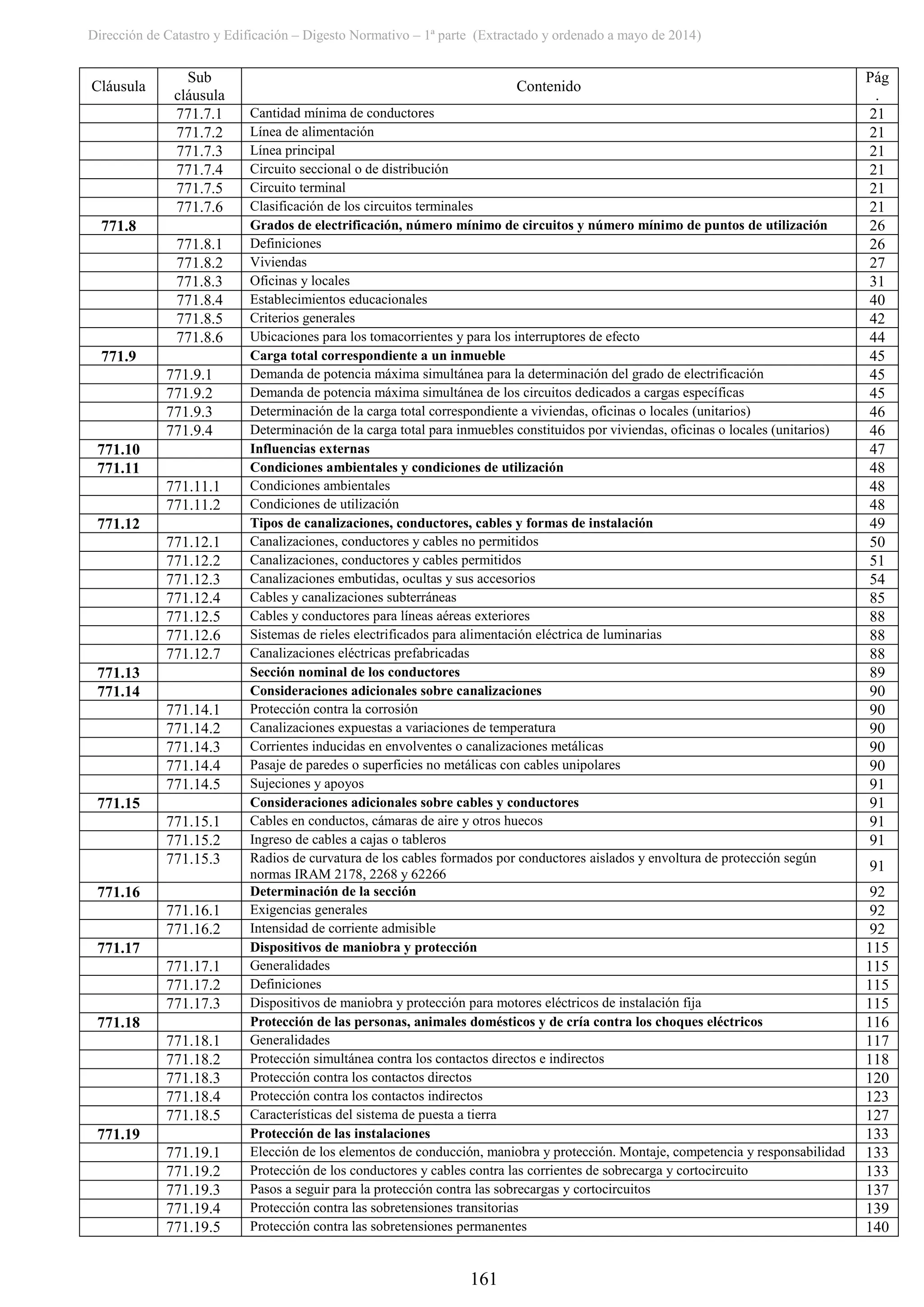 Dirección de Catastro y Edificación – Digesto Normativo – 1ª parte (Extractado y ordenado a mayo de 2014)
161
Cláusula
Sub
cláusula
Contenido
Pág
.
771.7.1 Cantidad mínima de conductores 21
771.7.2 Línea de alimentación 21
771.7.3 Línea principal 21
771.7.4 Circuito seccional o de distribución 21
771.7.5 Circuito terminal 21
771.7.6 Clasificación de los circuitos terminales 21
771.8 Grados de electrificación, número mínimo de circuitos y número mínimo de puntos de utilización 26
771.8.1 Definiciones 26
771.8.2 Viviendas 27
771.8.3 Oficinas y locales 31
771.8.4 Establecimientos educacionales 40
771.8.5 Criterios generales 42
771.8.6 Ubicaciones para los tomacorrientes y para los interruptores de efecto 44
771.9 Carga total correspondiente a un inmueble 45
771.9.1 Demanda de potencia máxima simultánea para la determinación del grado de electrificación 45
771.9.2 Demanda de potencia máxima simultánea de los circuitos dedicados a cargas específicas 45
771.9.3 Determinación de la carga total correspondiente a viviendas, oficinas o locales (unitarios) 46
771.9.4 Determinación de la carga total para inmuebles constituidos por viviendas, oficinas o locales (unitarios) 46
771.10 Influencias externas 47
771.11 Condiciones ambientales y condiciones de utilización 48
771.11.1 Condiciones ambientales 48
771.11.2 Condiciones de utilización 48
771.12 Tipos de canalizaciones, conductores, cables y formas de instalación 49
771.12.1 Canalizaciones, conductores y cables no permitidos 50
771.12.2 Canalizaciones, conductores y cables permitidos 51
771.12.3 Canalizaciones embutidas, ocultas y sus accesorios 54
771.12.4 Cables y canalizaciones subterráneas 85
771.12.5 Cables y conductores para líneas aéreas exteriores 88
771.12.6 Sistemas de rieles electrificados para alimentación eléctrica de luminarias 88
771.12.7 Canalizaciones eléctricas prefabricadas 88
771.13 Sección nominal de los conductores 89
771.14 Consideraciones adicionales sobre canalizaciones 90
771.14.1 Protección contra la corrosión 90
771.14.2 Canalizaciones expuestas a variaciones de temperatura 90
771.14.3 Corrientes inducidas en envolventes o canalizaciones metálicas 90
771.14.4 Pasaje de paredes o superficies no metálicas con cables unipolares 90
771.14.5 Sujeciones y apoyos 91
771.15 Consideraciones adicionales sobre cables y conductores 91
771.15.1 Cables en conductos, cámaras de aire y otros huecos 91
771.15.2 Ingreso de cables a cajas o tableros 91
771.15.3 Radios de curvatura de los cables formados por conductores aislados y envoltura de protección según
normas IRAM 2178, 2268 y 62266
91
771.16 Determinación de la sección 92
771.16.1 Exigencias generales 92
771.16.2 Intensidad de corriente admisible 92
771.17 Dispositivos de maniobra y protección 115
771.17.1 Generalidades 115
771.17.2 Definiciones 115
771.17.3 Dispositivos de maniobra y protección para motores eléctricos de instalación fija 115
771.18 Protección de las personas, animales domésticos y de cría contra los choques eléctricos 116
771.18.1 Generalidades 117
771.18.2 Protección simultánea contra los contactos directos e indirectos 118
771.18.3 Protección contra los contactos directos 120
771.18.4 Protección contra los contactos indirectos 123
771.18.5 Características del sistema de puesta a tierra 127
771.19 Protección de las instalaciones 133
771.19.1 Elección de los elementos de conducción, maniobra y protección. Montaje, competencia y responsabilidad 133
771.19.2 Protección de los conductores y cables contra las corrientes de sobrecarga y cortocircuito 133
771.19.3 Pasos a seguir para la protección contra las sobrecargas y cortocircuitos 137
771.19.4 Protección contra las sobretensiones transitorias 139
771.19.5 Protección contra las sobretensiones permanentes 140
 