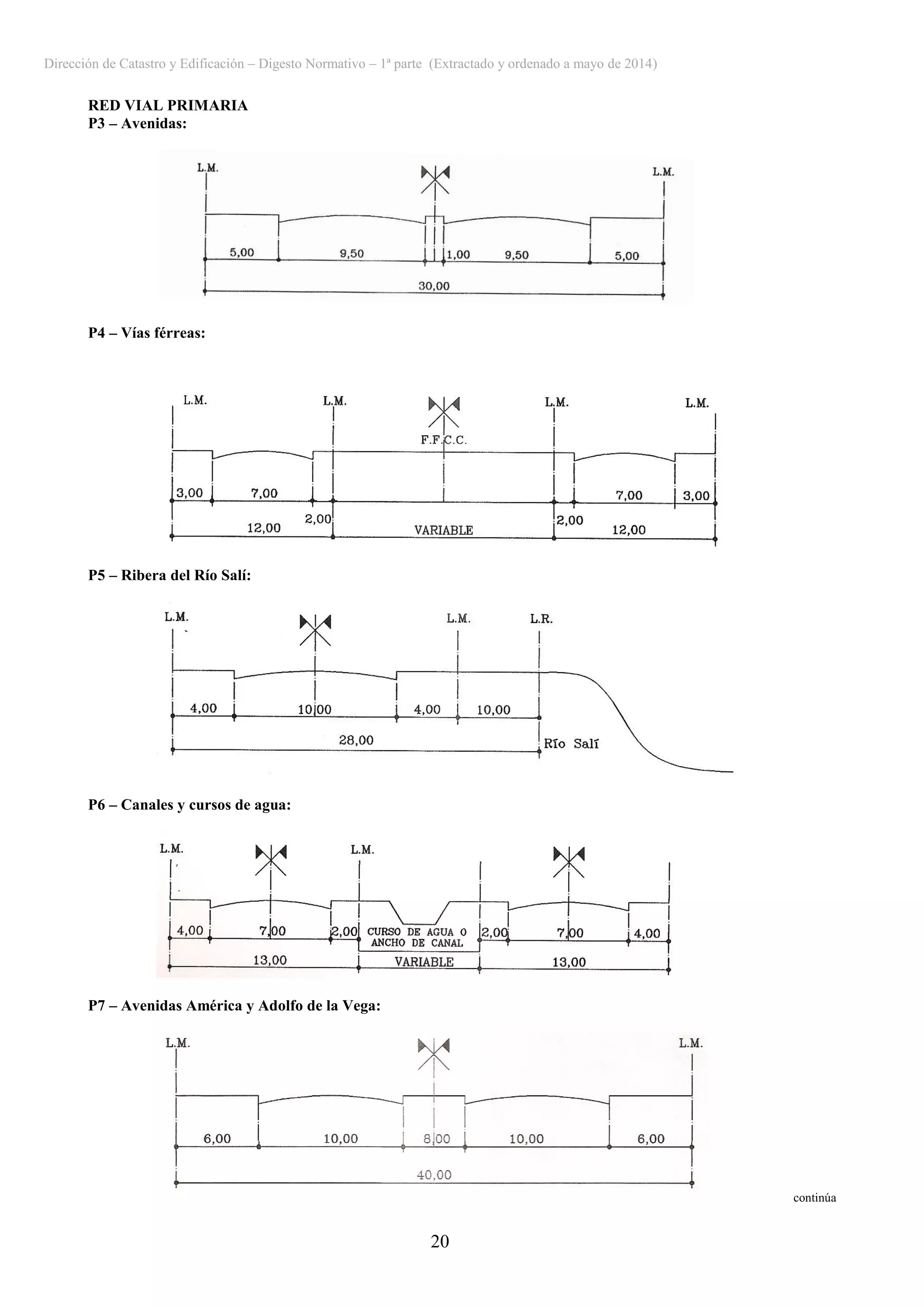 Dirección de Catastro y Edificación – Digesto Normativo – 1ª parte (Extractado y ordenado a mayo de 2014)
20
RED VIAL PRIMARIA
P3 – Avenidas:
P4 – Vías férreas:
P5 – Ribera del Río Salí:
P6 – Canales y cursos de agua:
P7 – Avenidas América y Adolfo de la Vega:
continúa
 